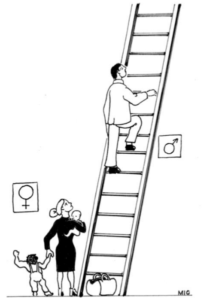 Karikatur: Mann klettert Leiter, Frau mit zwei Kindern steht unten, Geschlechtersymbole.